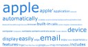 Word Cloud based on iPhone's Press Release in 2007