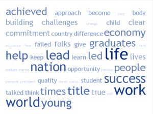ObamaSpeech_ASUGrad09_WordCloud